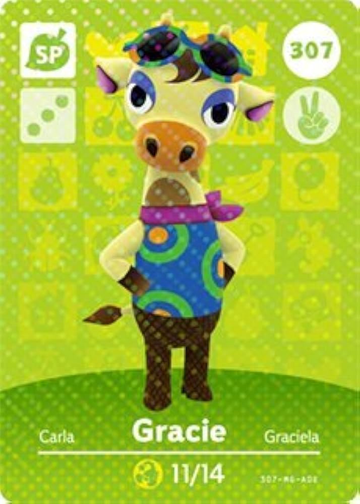 amiiboカード グレース ゴンザレス トビオ シドニー amiiboカード グレース ゴンザレス トビオ シドニー amiibo