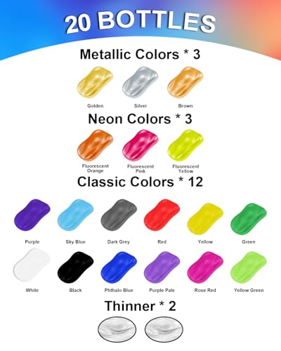 Roizefar Airbrush Farben, Air brush Paint Set 18 Acrylfarben+2 Airbrush Verdünner Kombinat Airbrush-Set für DIY, Aquarell, Ölmalerei usw. Schnelltrocknend, undurchsichtig Neon Farbe 20 ml/Dose
