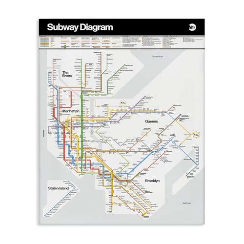 Stupell Industries New York City Urban Subway Diagram Chart Canvas Wall Art, Design by JG Studios