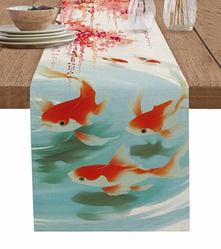 Yubilinco e[ui[ e[uNX H a ̖  g  k ƒp ~ ϔM p[eB[ Cxg `  e[uCi[ 33cm×229cm