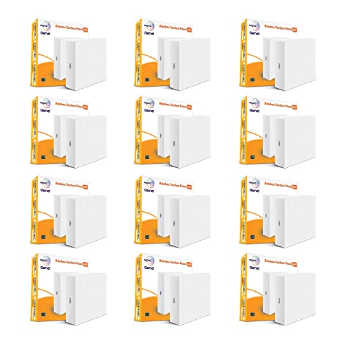 Wipro Polycarbonate Garnet 6W Rimless Square Led Surface Panel|Neutral White Light (4000K)|Elegant Rimless Design for Wider Spread of Light|Surface Mounted Led Down Light for Ceiling|Pack of 12 (B0BZ13HCV7) Amazon Price History, Amazon Price Tracker