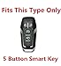 Ford Mustang Key Fob Cover: Silicone Car Remote Case Fit for Ford Mustang Fusion Exploer Edge F150 Lincoln MKZ MKX MKC | Black Rpkey Key Fob Shell Protector