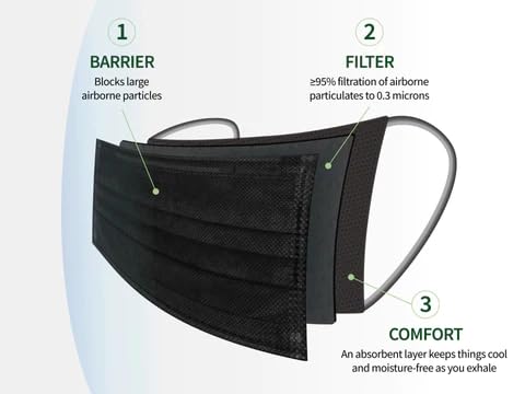 FLTR General Use Face Mask