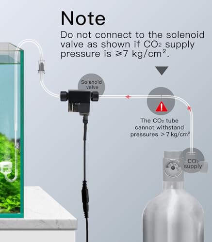 Image of Inline CO2 Solenoid Valve Mini Low Temperature for Aquarium CO2 System