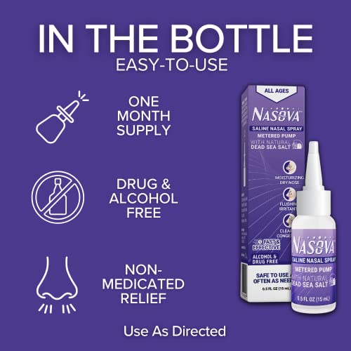Nasova Saline Spray With Natural Dead Sea Salt - Moisturizing, Cooling Spray For Nasal Dryness Relief, Clear Nasal Passages From Allergens, Dust, And Irritants (0.5 Ounce) 15Ml #TOP6