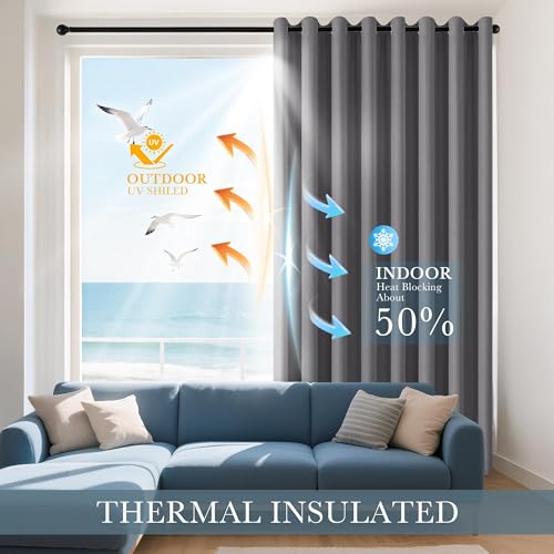 Image of PONY DANCE Short Gray Blackout Curtains for Kitchen Over Sink 36 inch Long, Thermal Insulated Black Out Cafe RV Bunk Panels, Grommet Drapes for Bathroom Basement Small Window(2 Panels, 42 inches Wide)