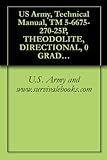 US Army, Technical Manual, TM 5-6675-270-25P, THEODOLITE, DIRECTIONAL, 0 GRADUATION, 5.9 INCH LONG TELESCOPE W/ACCESSORIES, (WILD HEERBRU MODEL T16-MIL66