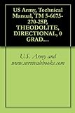 theodolite application  US Army, Technical Manual, TM 5-6675-270-25P, THEODOLITE, DIRECTIONAL, 0 GRADUATION, 5.9 INCH LONG TELESCOPE W/ACCESSORIES, (WILD HEERBRU MODEL T16-MIL66 (English Edition)