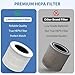 Core Mini Replacement Filter Compatible with LEVOIT Core Mini Air Purifier, Core Mini-P, 3-in-1 High Efficiency H13 HEPA Filter, Mini-RF Filter with Activated Carbon, Replace Part #Core Mini-RF, 2Pack