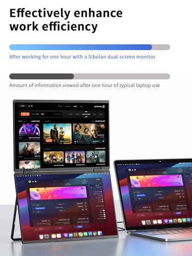 Image of 16 inch 2.5K Dual Portable Monitor, 2560x1600 100% sRGB Foldable Triple Laptop Screen Extender, USB C, HDMI, Plug & Play, Dual Monitor for Laptop, Mac, Windows