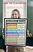 English Grammar Posters for Classroom - 4 English Language Educational Posters. Punctuation, Parts of Speech and Grammar Mistakes. Each poster is 11x17. Made in USA with a Dry-Erase UV Gloss Laminate