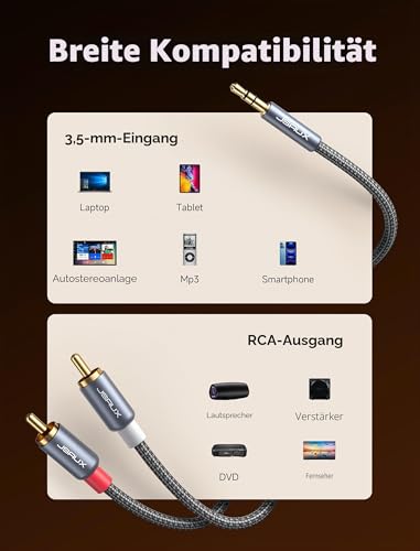 JSAUX Klinke auf Cinch Kabel, 3.5mm Klinke auf 2 Chinch Stereo Audio Aux Kabel für TV, PC, Handy, MP3-Player, Lautsprecher, Heimkino, Autoradio, Tablet, Verstärker, Soundbar- 2m