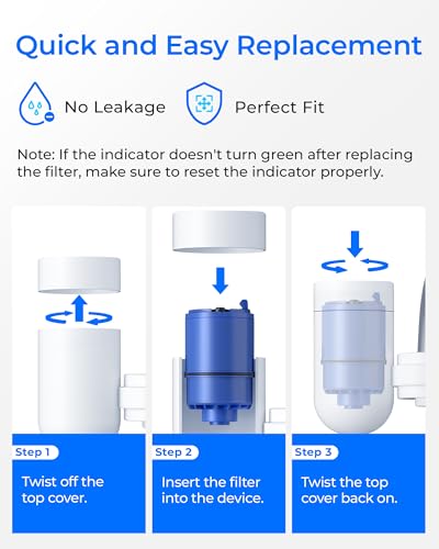 Waterdrop Filter Installation and Care