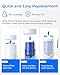 Waterdrop NSF 42 Certified Water Filter, Replacement for All PUR®, PUR®PLUS Faucet Filtration Systems, Pur® RF-9999® Faucet Water Filter, 18-Month Value(6 Count)