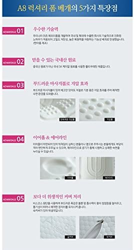 Areum A8 Pillow 1 Piece 3D Ergonomic,Contured Design for reducing Neck and Ears Pain, Ultra high-Density Memory Foam Pillow with Washable Fabric Cover