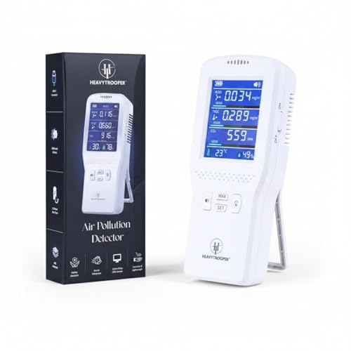 Image of Portable Air Pollution Detector for CO2| TVOC | HCHO | with Type C Charging,High Accuracy Test for Harmful Gasses,Temperature & Humidity with 2000Mah Battery