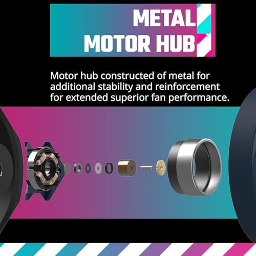 Cooler Master Mobius 120 OC Case Fan - Ring Blade Design (PWM), Fan Speed, Anti-Vibration Dampers, Dual Ball Bearings, Metal Motor Hub (max. 88.1 CFM, 4.75 mmH2O, 39.3 dBA) - Dark Blue & Black