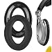 Geekria Earpad for Sennheiser PXC450, HME95, HMEC250 Headphones Replacement Ear Pad / Ear Cushion / Ear Cups / Ear Cover / Earpads Repair Parts