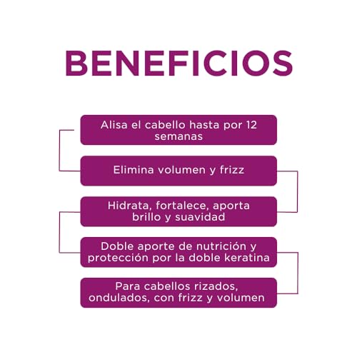 Opiniones y reviews de Alisado brasileño kativa que Puedes Comprar On-line. 12