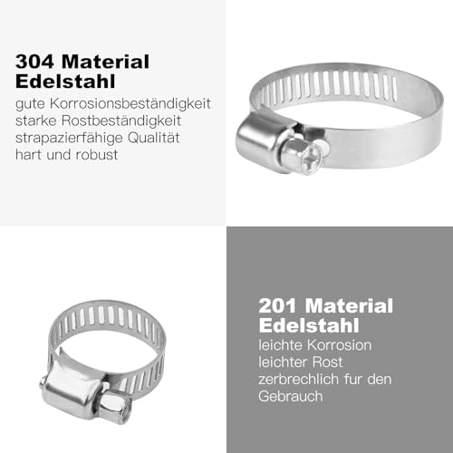 60 Stück Schlauchschellen Set, Einstellbare 6–38mm Rohrschellen Edelstahl 304