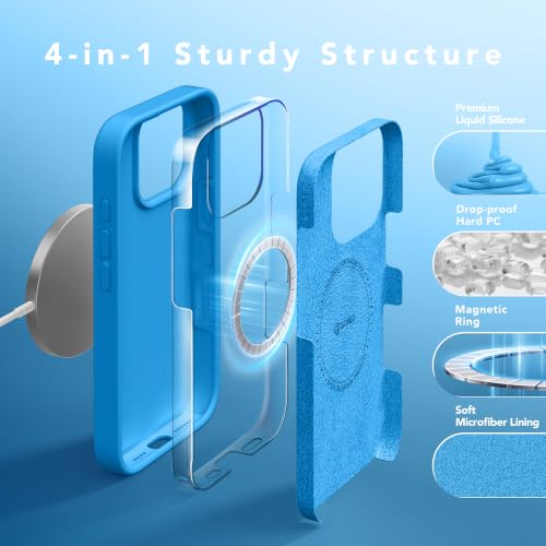 Coque iPhone 16 Pro Max GONEZ silicone compatible MagSafe fine - 5