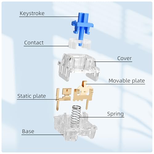 Image of Zhouwang 10Pcs Crystal Blue Switch,Crisp Clicky,Suitable clicker for 3D Prints and Mechanical Gaming Keyboards.