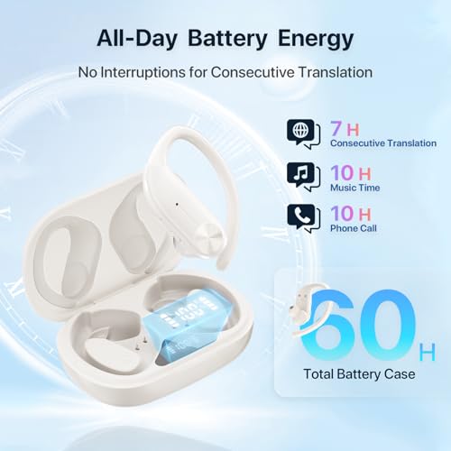 Parfesod AI Translation Earbuds Review