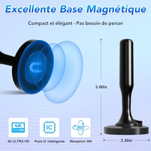 Vignette produit
