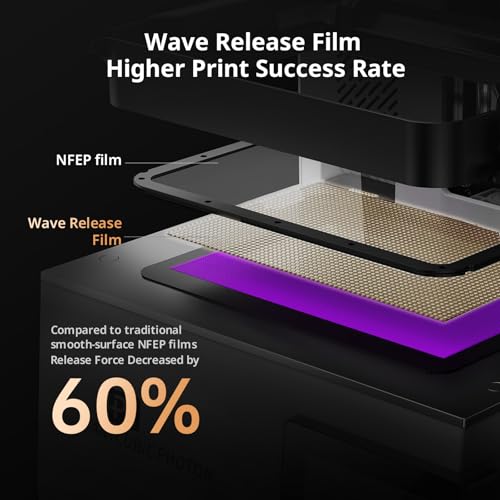 3D printer industrial large