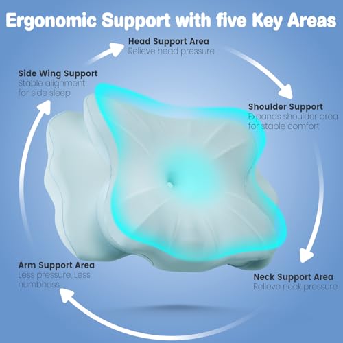 Image of 2026 New Toddler Pillow, Kids Cervical Pillow for Neck and Shoulder, Cooling Orthopedic Memory Foam Pillow,Ergonomic Neck Support Pillow for Side,Back and Stomach Sleepers,Odorless Aged 3-10 Years Old