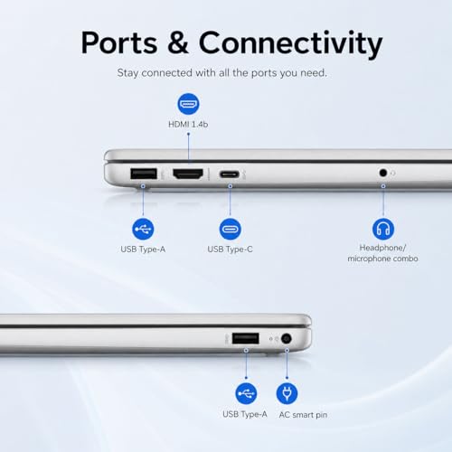 Image of HP 15.6 inch FHD Business Laptop, Intel Core 7 150U 10-Core up to 5.4GHz, 16GB RAM, 512GB PCIe SSD, Copilot Key, USB-C, HDMI, Wi-Fi 6, Numeric Keypad, Windows 11 Home, WOWPC USB