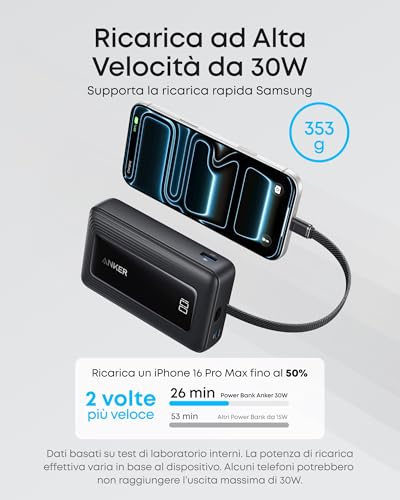 Anker Zolo Power Bank, 20000mAh 30W High Speed Portable Charger with Built-in USB-C Cable, 1 USB-C Cable, 1 USB-A, for iPhone 16/16 Pro/16 Pro Max/16 Plus, MacBook, Galaxy, and More - 3