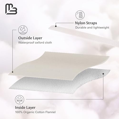 Image of Castor Oil Wrap - Organic Cotton, Reusable Adjustable Pack with Durable Straps and Leak-Resistant Outer Layer, Stomach Wrap for Castor Oil Detox and Wellness (Beige)