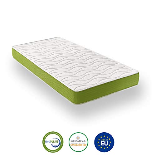 Matelas 1 Personne 90x190 Mémoire de Forme - Epaisseur 21 cm - Coeur du Matelas en Eliocell 23D & Blue Latex - Housse Anti Acarien Aloe Vera - Certif Oeko TEX & CertiPur - Made in EU & Garantie 2 Ans