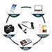immagine 6VoJoPi Microfono Lavalier, Mini Microfono con Clip e 2 m Cavo di Prolunga, Microfono Condensatore Omnidirezionale Professionale per PC/Conferenza Video/Videocamera/Cellulare/Registratori Audio