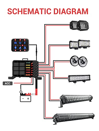 Mnj Motor 6 Gang Switch Panel Kit Automatic Dimmable - Multiple Modes On/Off Switch Touch Screen Circuit Control Box Relay System With Fuse Label Stickers For Truck Atv Utv Boat #TOP3