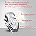 Regenerative Blower, Vortex Ring Blower, Vortex Blower, 110V 50Hz Single Phase, High-Pressure Vortex Ring Blower, Industrial Vacuum Pump For Air Blowing(250W/0.33HP)