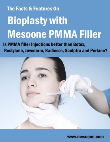 The Facts & Features On Bioplasty with Mesoone PMMA Filler. Is PMMA filler Injection better than Botox, Restylane, Juvederm?