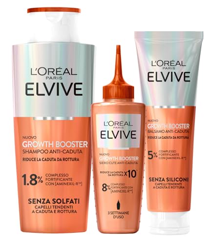 L'Oréal Paris Elvive Kit Anticaída para Cabello Dañado Growth...