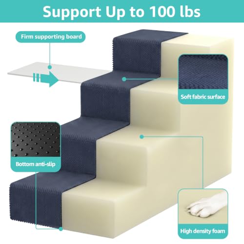Image of YENING Large Dog Stairs for High Beds - 24 Inches Tall Extra Wide Pet Steps for Large Dogs to Get on Bed 4 Deep Step for Couch Navy Blue