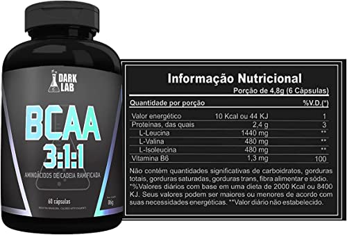 Whey Isolate Protein Fuse + BCAA 60 Capsulas + Creatina Fuse 150g + Maltodextrina 1kg | Ganho de Mas