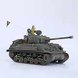 ARKMODEL