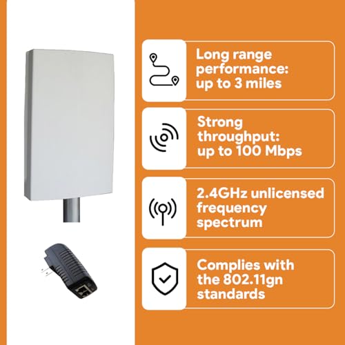 Long Range professional WiFi access point system Kit product image