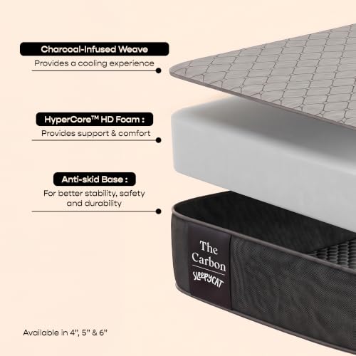Image of SleepyCat Carbon Mattress | Charcoal-Infused Foam | Queen Size 60.0x72.0 inch, 4.0 inch Thick | Medium Firm | Carbon