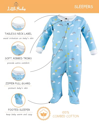 Baby Boy Clothes & Accessories Set – Newborn Essentials Gift – Fits 6 to 9 Months3