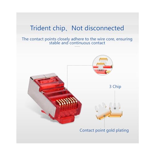 Connecteurs Cat6 RJ45 anti-interférence en métal blindé noir - Résolution débits lents - 3