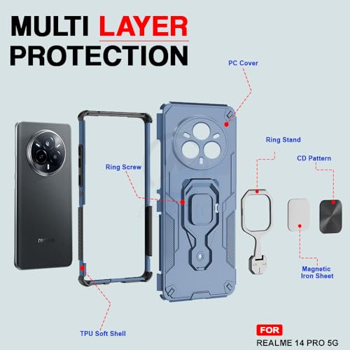 Image of AESTMO Armor Back Cover for Realme 14 Pro 5G | Ring Holder & Kickstand & Camera Protection in-Built | 360 Degree Protection Back Case Cover (Blue)
