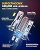 Surgephoenix H7 Light Bulbs, 60000LM Super Brighter, 1:1 Mini Size,6500K Cool White H7 Fog Light Bulbs or Off Road Light Pack of 2 #3