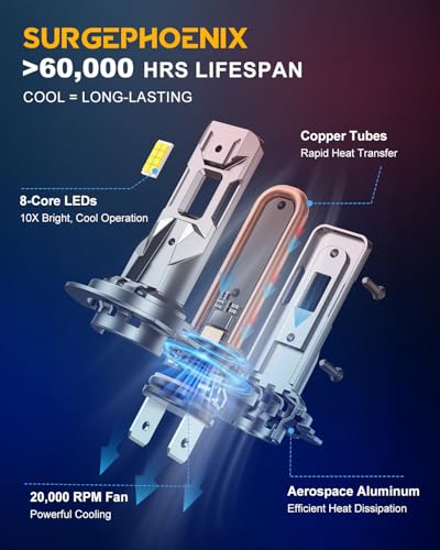 Image of H7 Light Bulbs, 50000LM Super Brighter, 1:1 Mini Size,6500K Cool White Tail Light Covers H7 Fog Light Bulbs or Off Road Light Pack of 2
