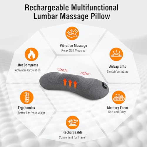 USUIE 3-in-1 Rechargeable Electric Lumbar Support Pillow with Heat and Massage and Tractio - image 2